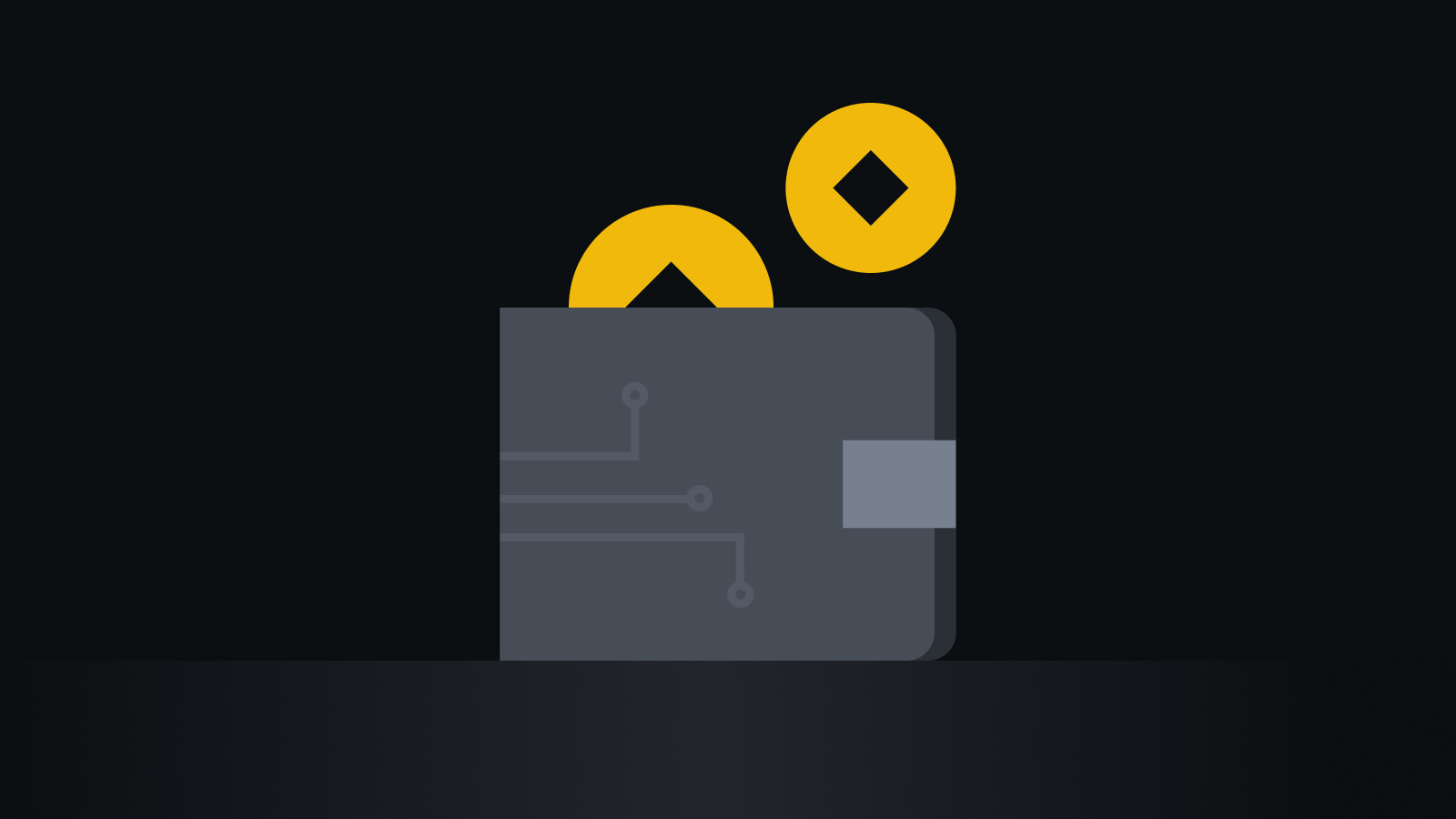 多重安全保障体系